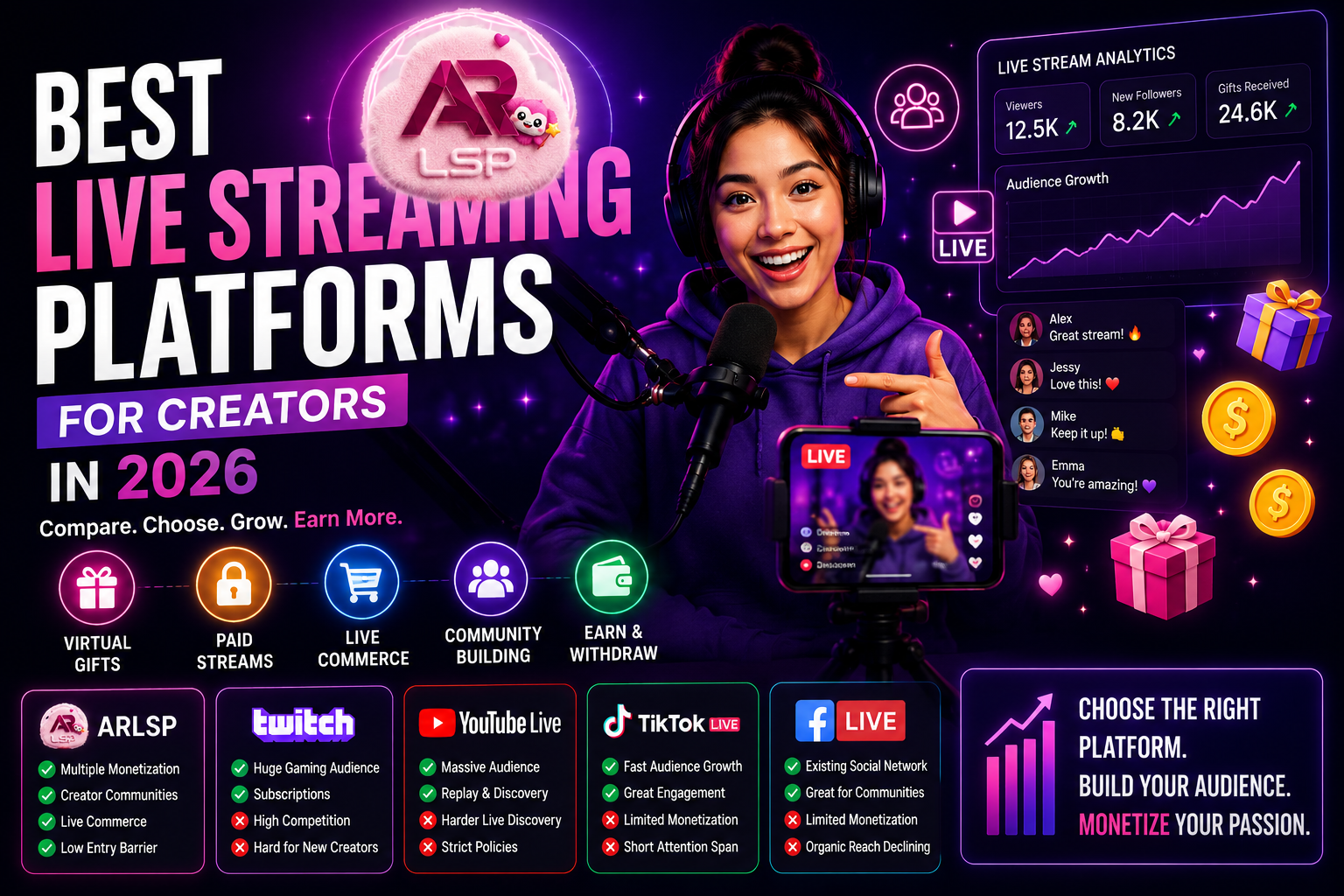 best streaming pletfroms arlsp.com.png