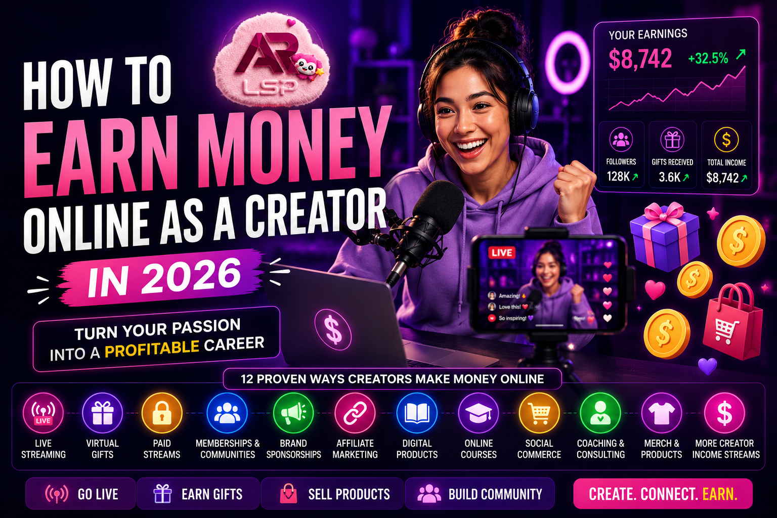 how to earn money online as creater arlsp.com.png