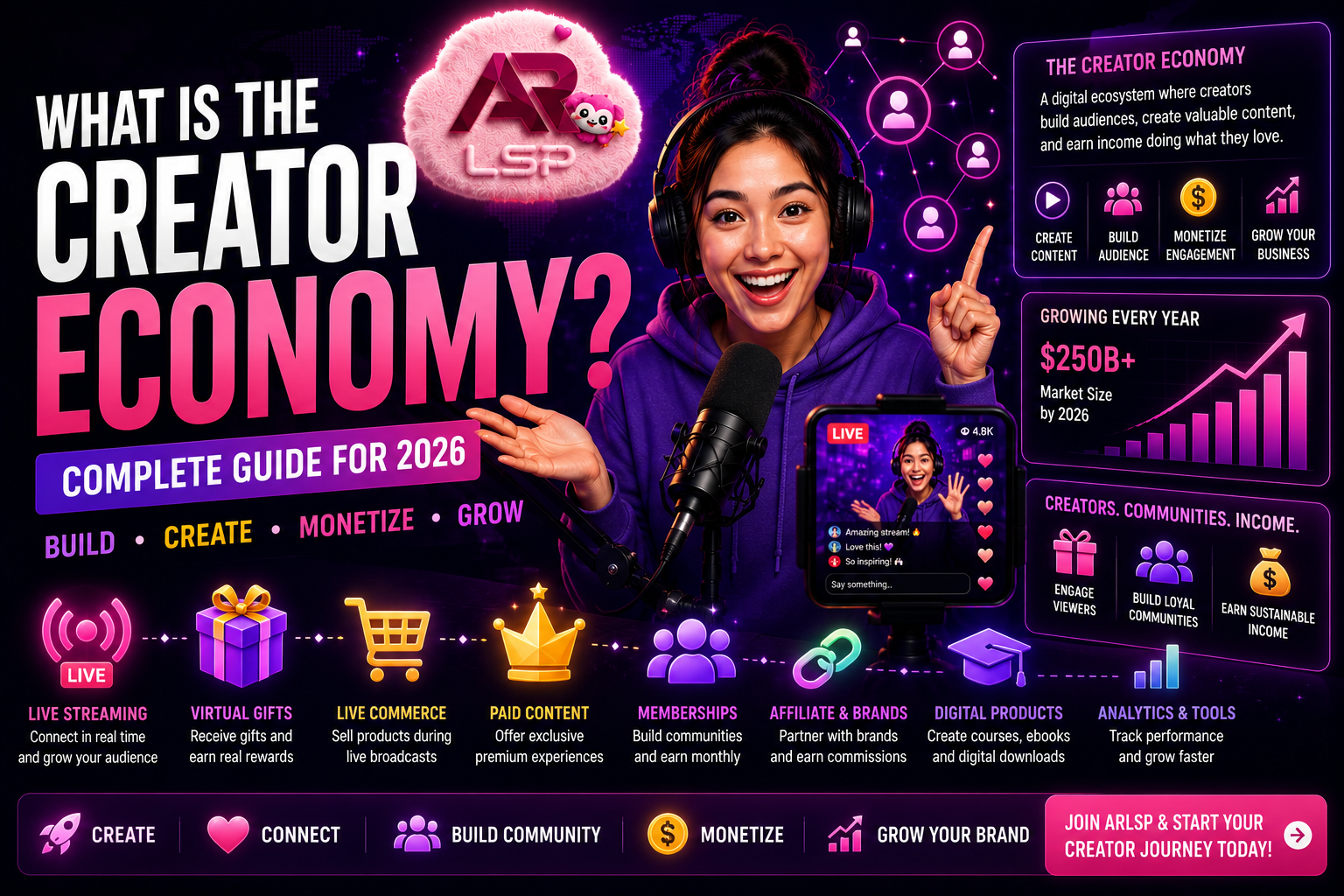 creater economy (1).png