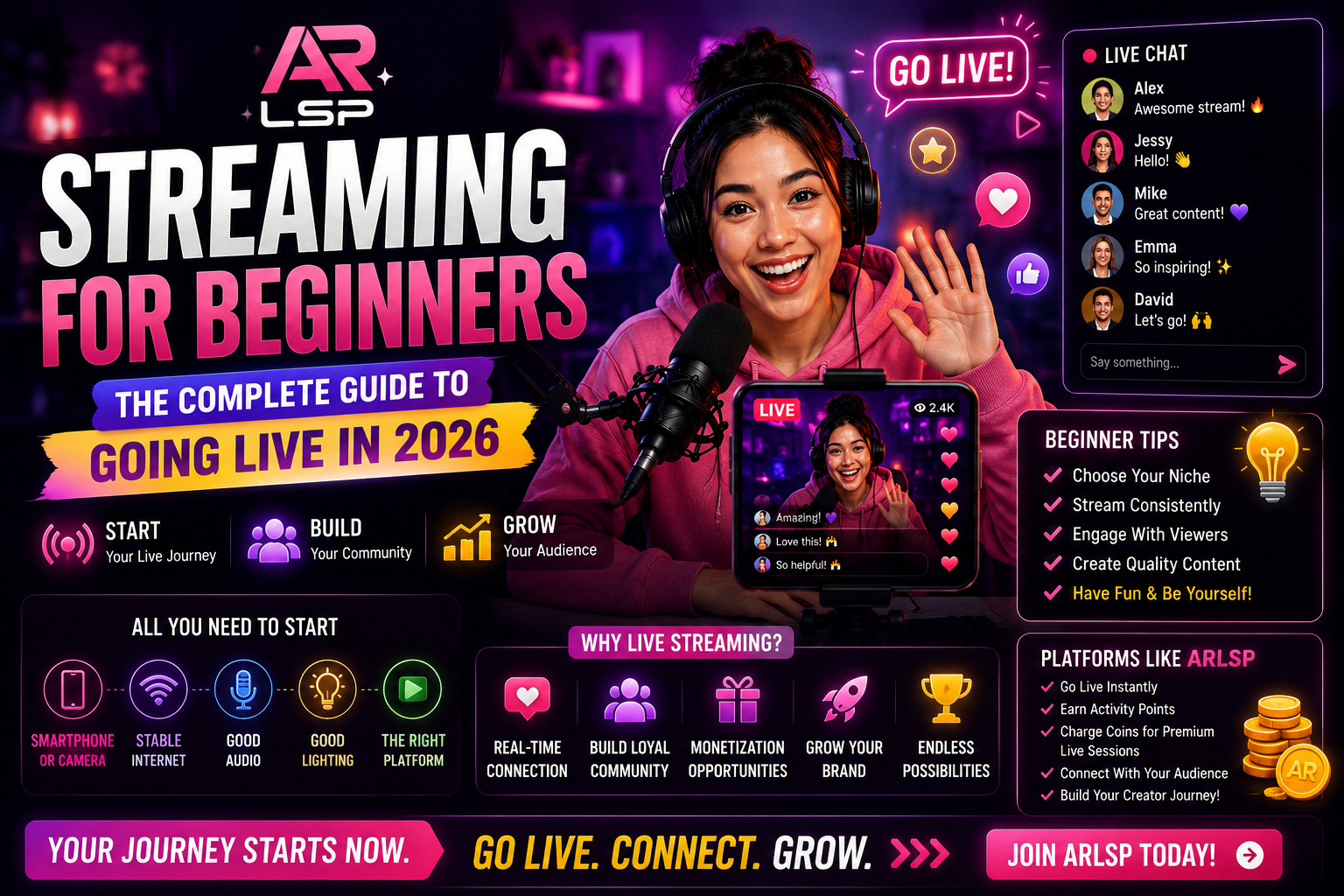 streaming for begineers ,join Arlsp.com.png