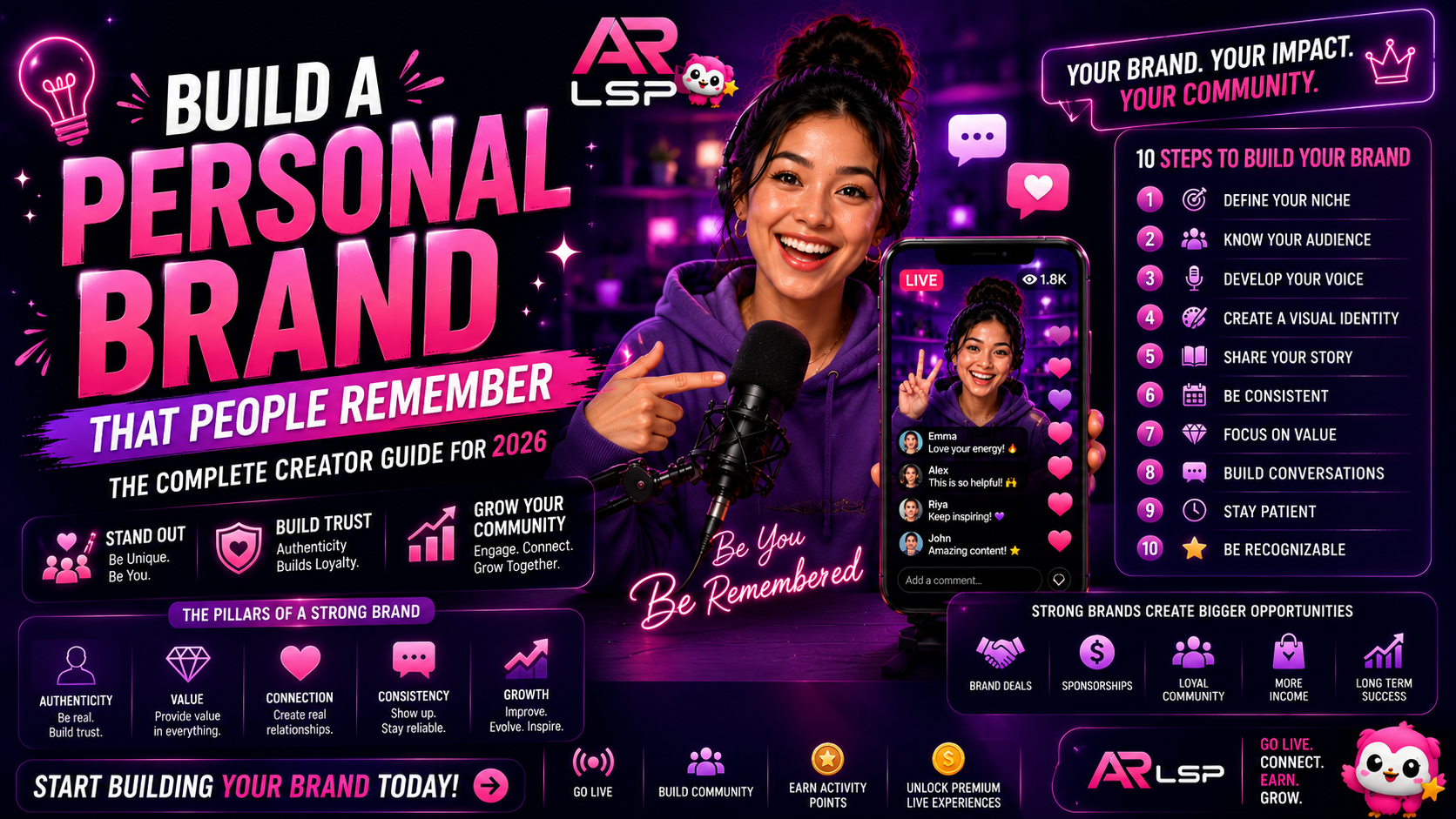 BUILD A PERSONAL BRAND.png