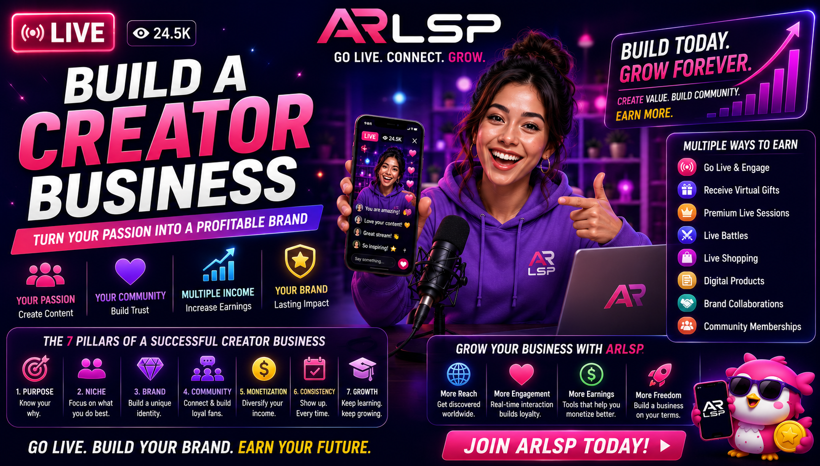 arlsp.com go live & earn.png