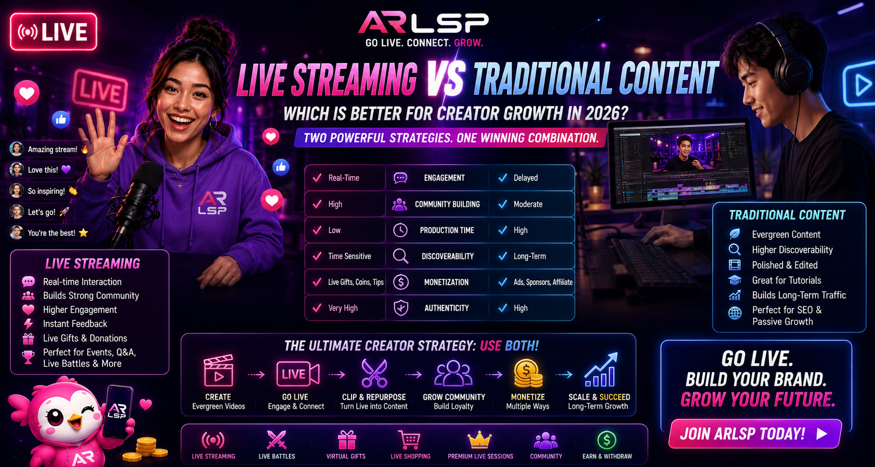 arlsp.com the best live app.png