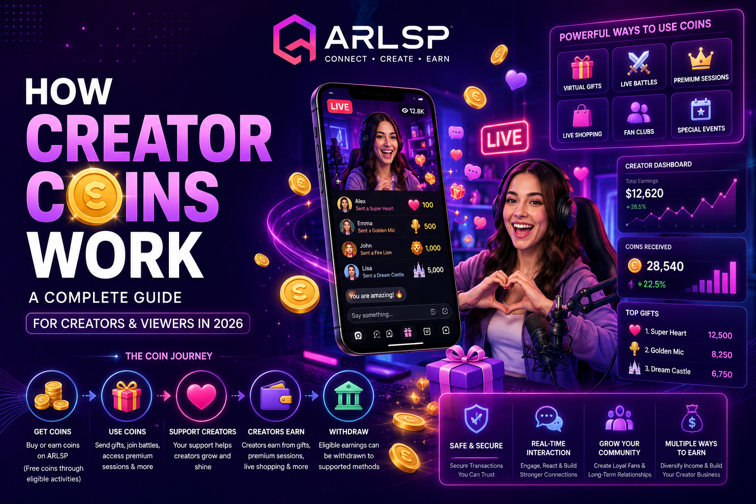 how creater coins work arlsp.com best live app.png