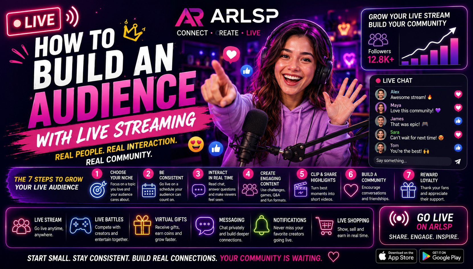 arlsp best live app tips.png