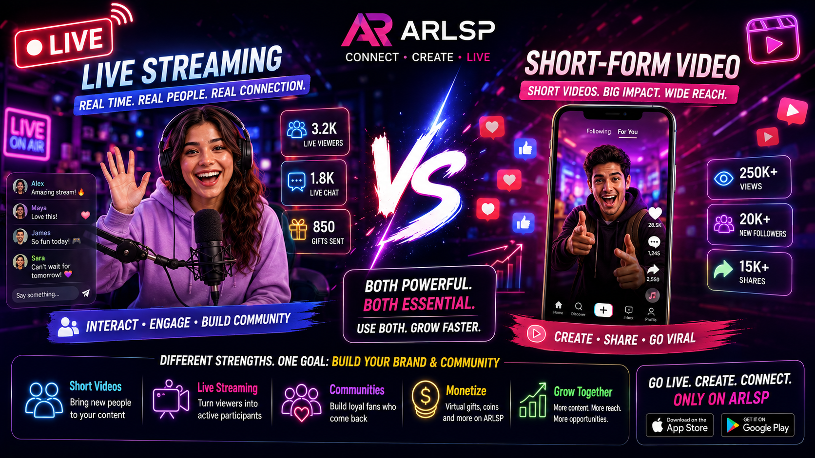 shorts vs live arlsp.com.png