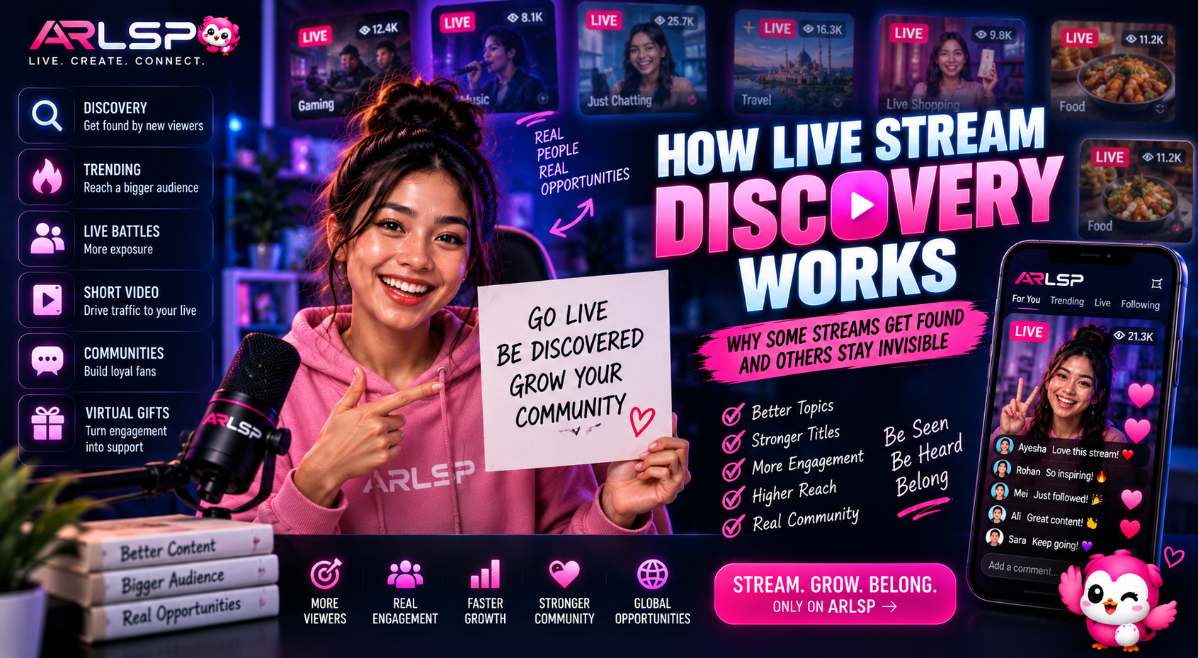 how live works.png